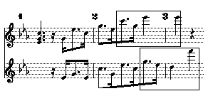 L. Hoffman. The Principal Theme in the 1st Movement of the  Fifth Piano Sonata by Beethoven - Fig. 5