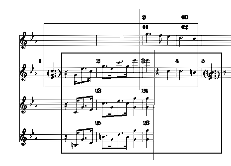 L. Hoffman. The Principal Theme in the 1st Movement of the  Fifth Piano Sonata by Beethoven - Fig. 6